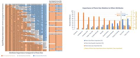 thickness of penis test|calcSD .